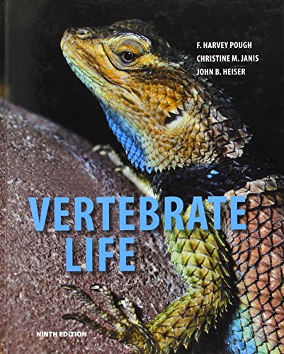 Vertebrate Life